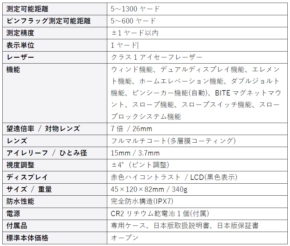 ピンシーカープロ X3 プラスジョルト