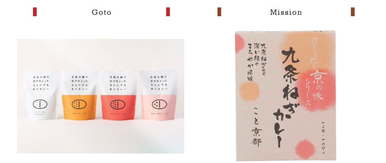 GIFT&GIFT6月、ご当地カレー